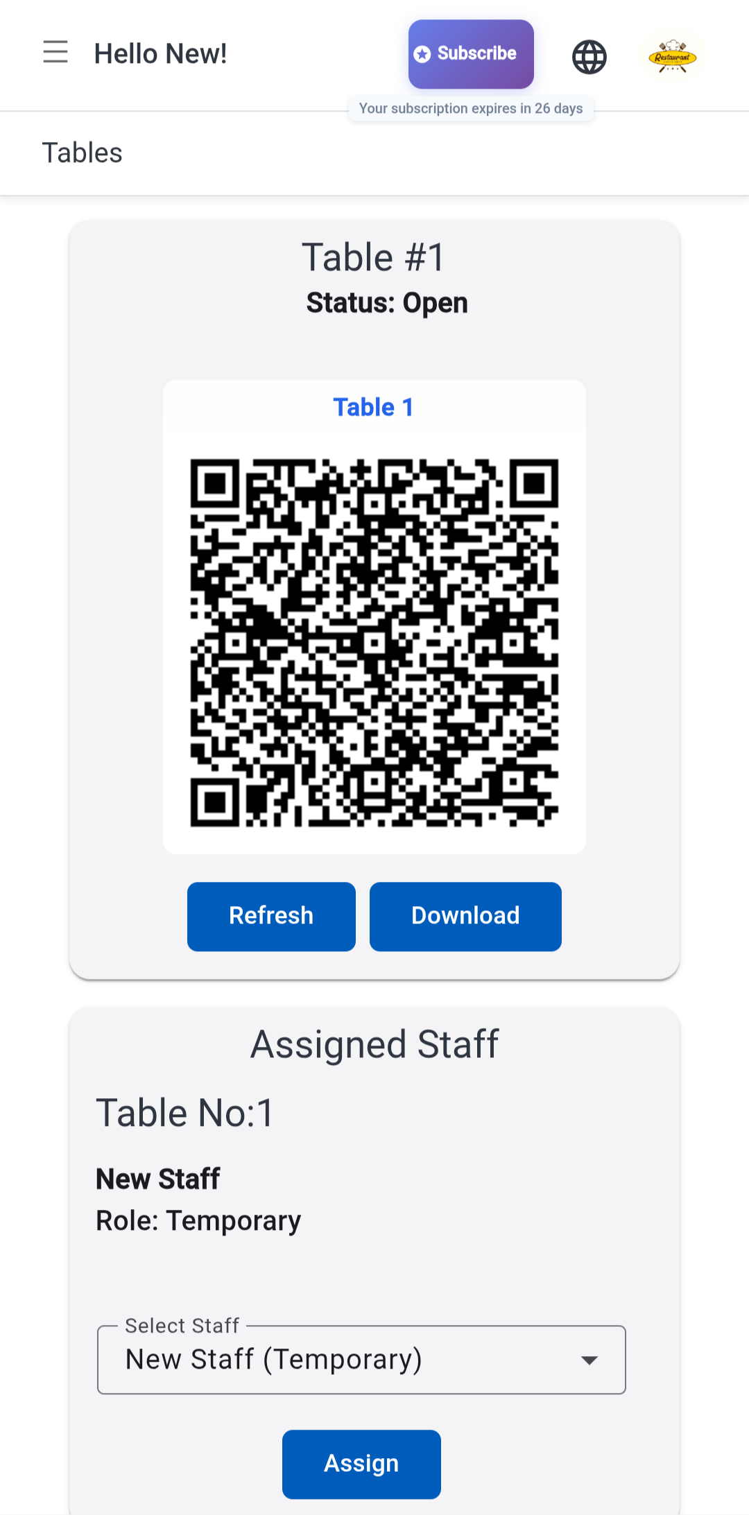 Staff Assigned