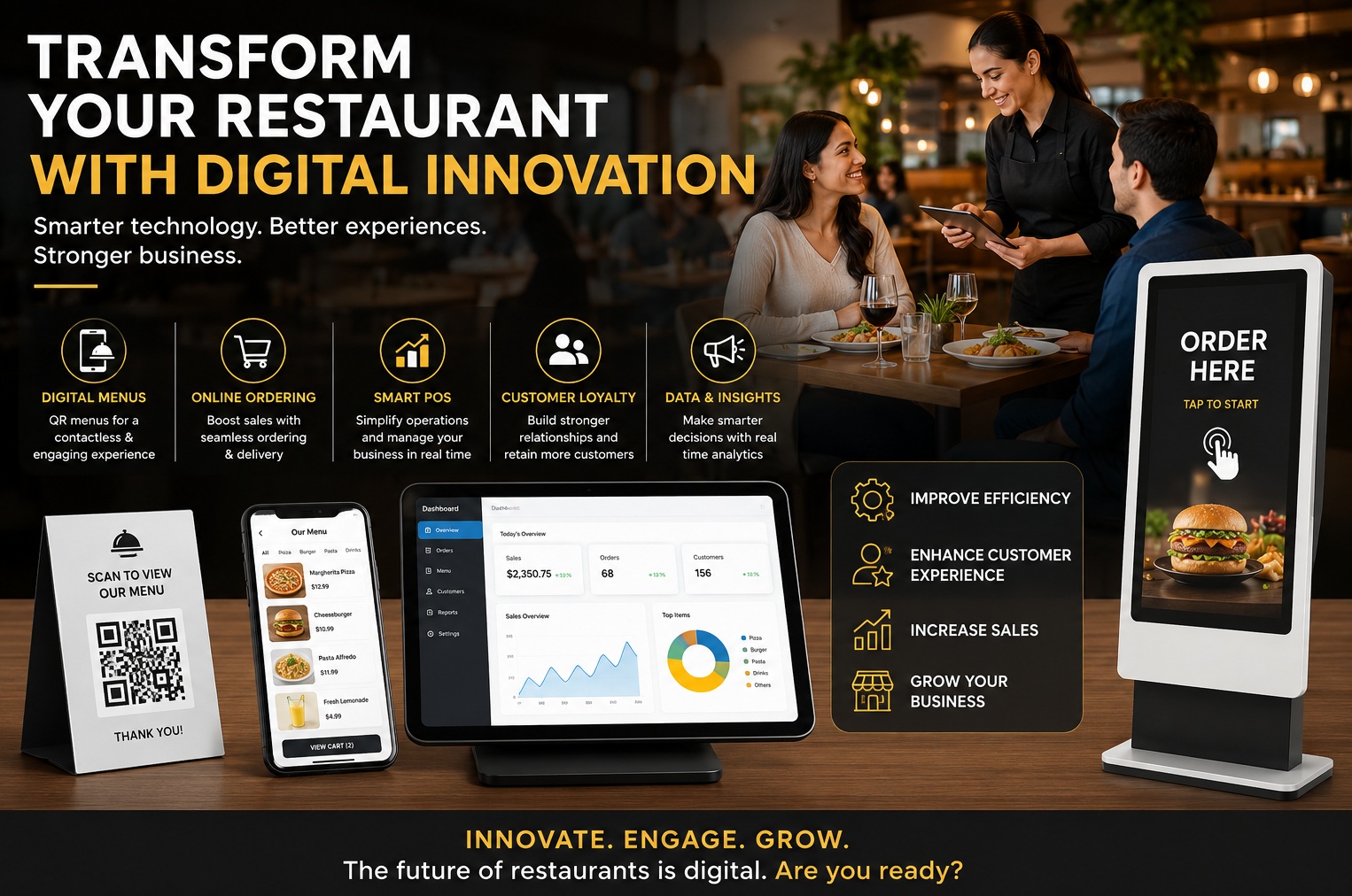 Easy Restaurant platform